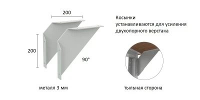 Верстак Практик Expert W120.F2/F2.011